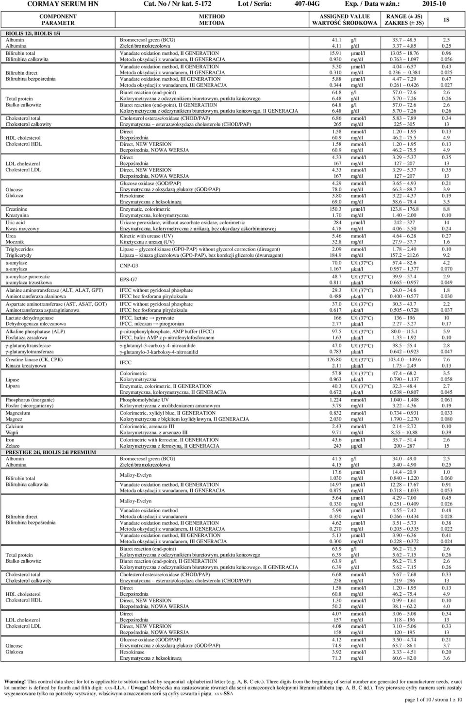 błękitem ksylidylowym, II GENERACJA, arsenazo III, z arsenazo III with ferrozine, II GENERATION z ferrozyną, II GENERACJA z odczynnikiem biuretowym, punktu końcowego z odczynnikiem biuretowym, punktu