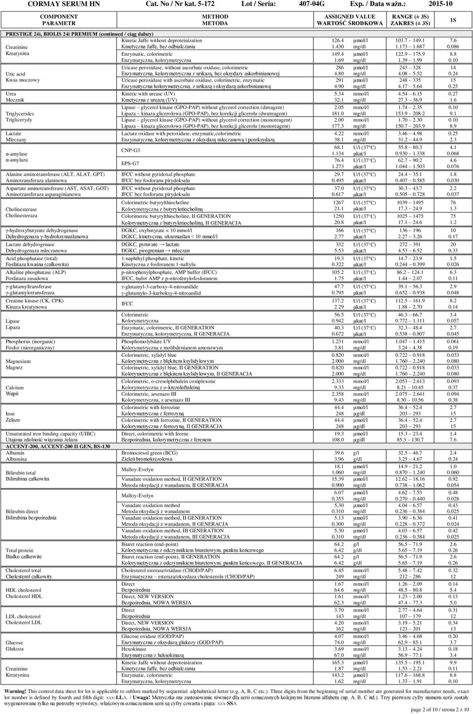 butyrylotiocholiną, II GENERACJA DGKC, oxybutyrate < DGKC, kinetyczna, oksomaślan <, II GENERATION, II GENERACJA z molibdenianem amonowym, xylidyl blue z błękitem ksylidylowym, xylidyl blue, II