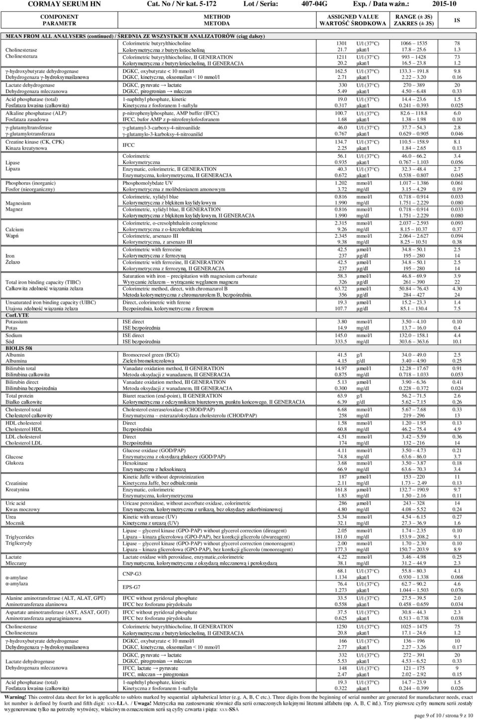 molibdenianem amonowym, xylidyl blue z błękitem ksylidylowym, xylidyl blue, II GENERATION z błękitem ksylidylowym, II GENERACJA, o-cresolphthalein complexone z o-krezoloftaleiną, arsenazo III, z