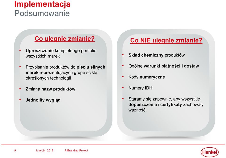 reprezentujacych grupę ściśle określonych technologii Zmiana nazw produktów Jednolity wygląd Co NIE ulegnie