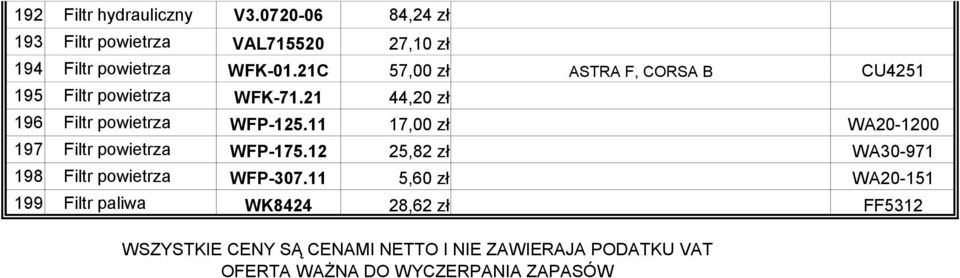 11 17,00 zł WA20-1200 197 Filtr powietrza WFP-175.12 25,82 zł WA30-971 198 Filtr powietrza WFP-307.