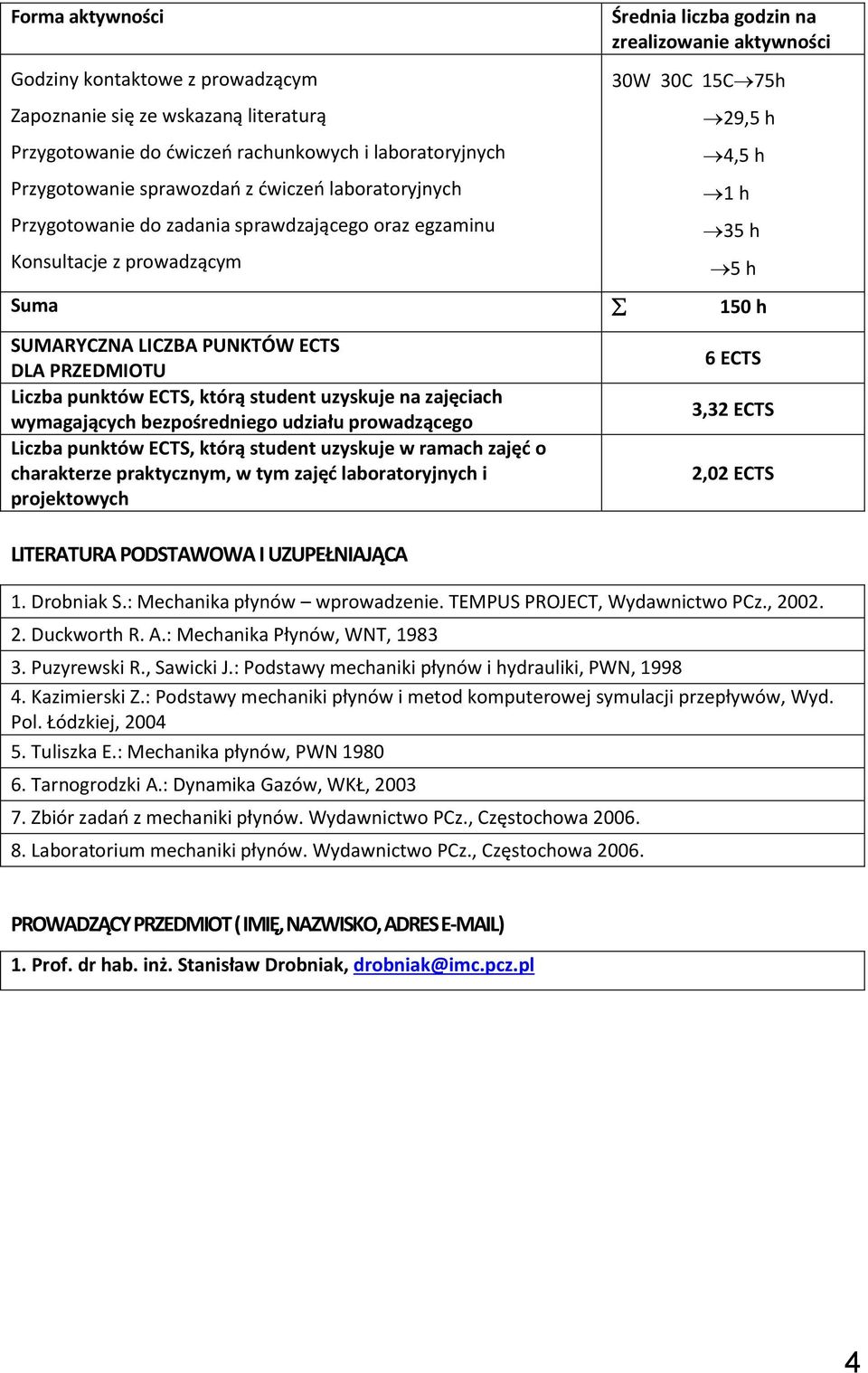 PUNKTÓW ECTS DLA PRZEDMIOTU Liczba punktów ECTS, którą student uzyskuje na zajęciach wymagających bezpośredniego udziału prowadzącego Liczba punktów ECTS, którą student uzyskuje w ramach zajęć o