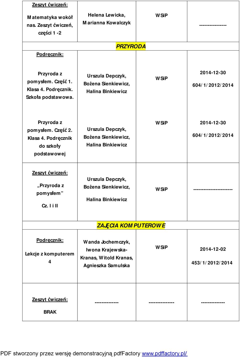 Klasa 4. Podręcznik. Szkoła podstawowa. 604/1/2012/2014 Przyroda z pomysłem. Część 2. Klasa 4.