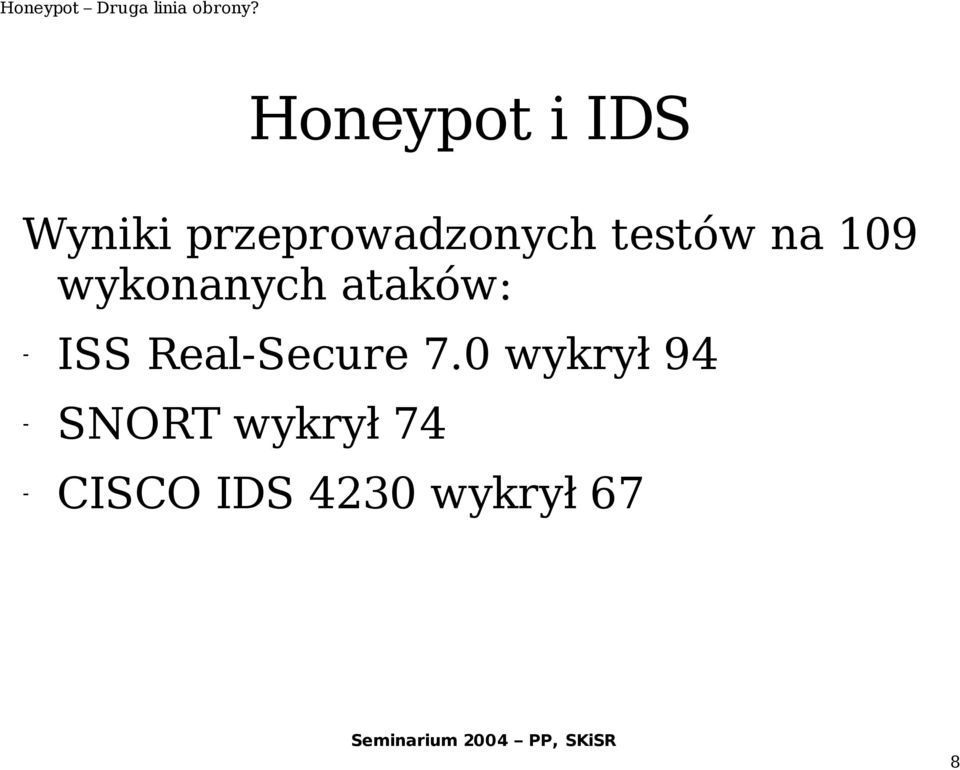 wykonanych ataków: - ISS Real-Secure