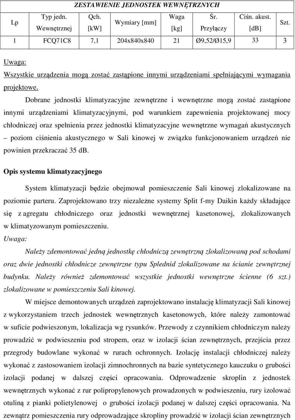 Dobrane jednostki klimatyzacyjne zewnętrzne i wewnętrzne mogą zostać zastąpione innymi urządzeniami klimatyzacyjnymi, pod warunkiem zapewnienia projektowanej mocy chłodniczej oraz spełnienia przez