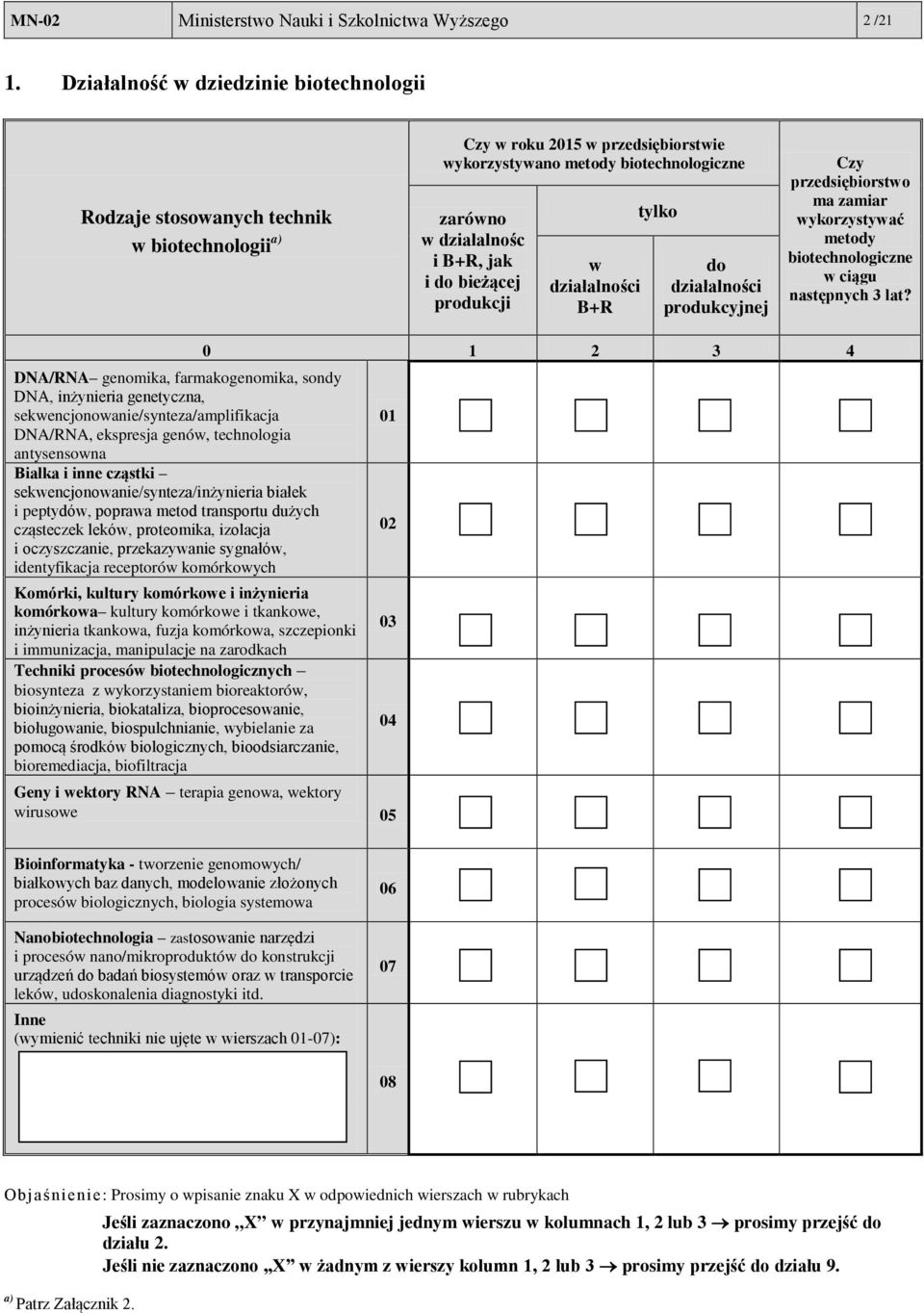 do bieżącej produkcji w działalności B+R tylko do działalności produkcyjnej Czy przedsiębiorstwo ma zamiar wykorzystywać metody biotechnologiczne w ciągu następnych 3 lat?