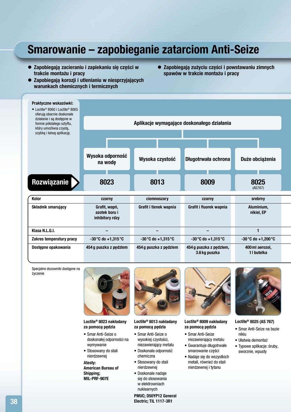 formie półstałego sztyftu, który umożliwia czystą, szybką i łatwą aplikację.