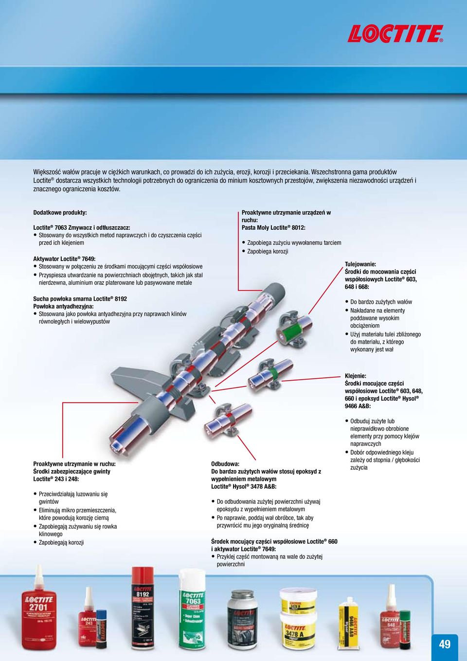 Dodatkowe produkty: Loctite 7063 Zmywacz i odtłuszczacz: Stosowany do wszystkich metod naprawczych i do czyszczenia części przed ich klejeniem Aktywator Loctite 7649: Stosowany w połączeniu ze