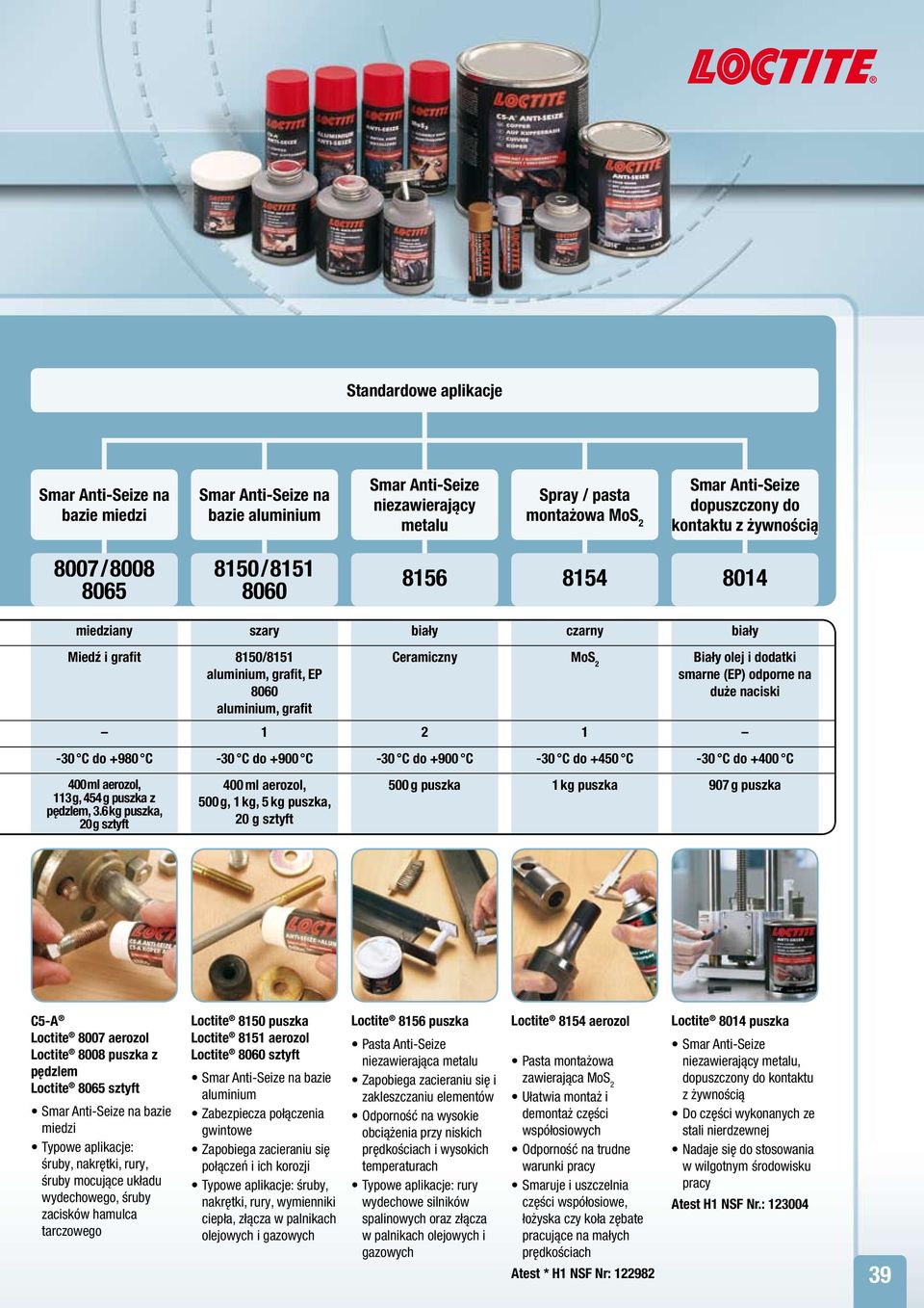 smarne (EP) odporne na duże naciski 1 2 1-30 C do +980 C -30 C do +900 C -30 C do +900 C -30 C do +450 C -30 C do +400 C 400 ml aerozol, 113 g, 454 g puszka z pędzlem, 3.