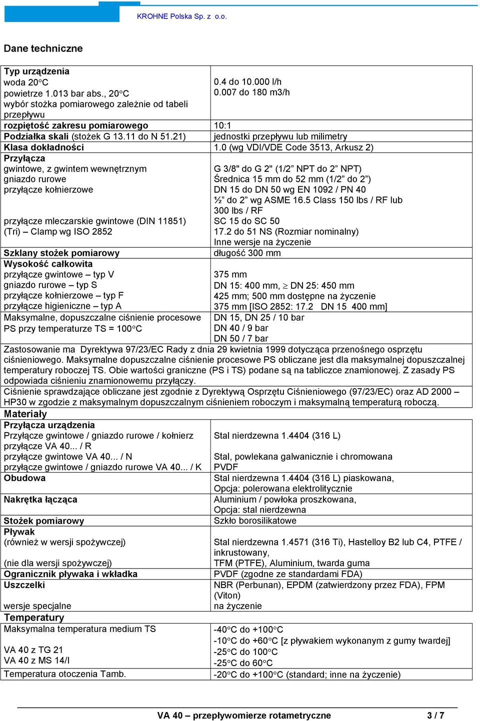 0 (wg VDI/VDE Code 3513, Arkusz 2) Przyłącza gwintowe, z gwintem wewnętrznym gniazdo rurowe przyłącze kołnierzowe przyłącze mleczarskie gwintowe (DIN 11851) (Tri) Clamp wg ISO 2852 Szklany stożek