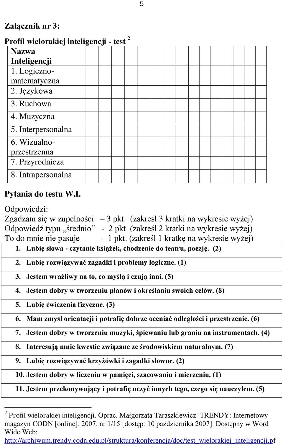 (zakreśl 2 kratki na wykresie wyżej) To do mnie nie pasuje - 1 pkt. (zakreśl 1 kratkę na wykresie wyżej) 1. Lubię słowa - czytanie książek, chodzenie do teatru, poezję. (2) 2.