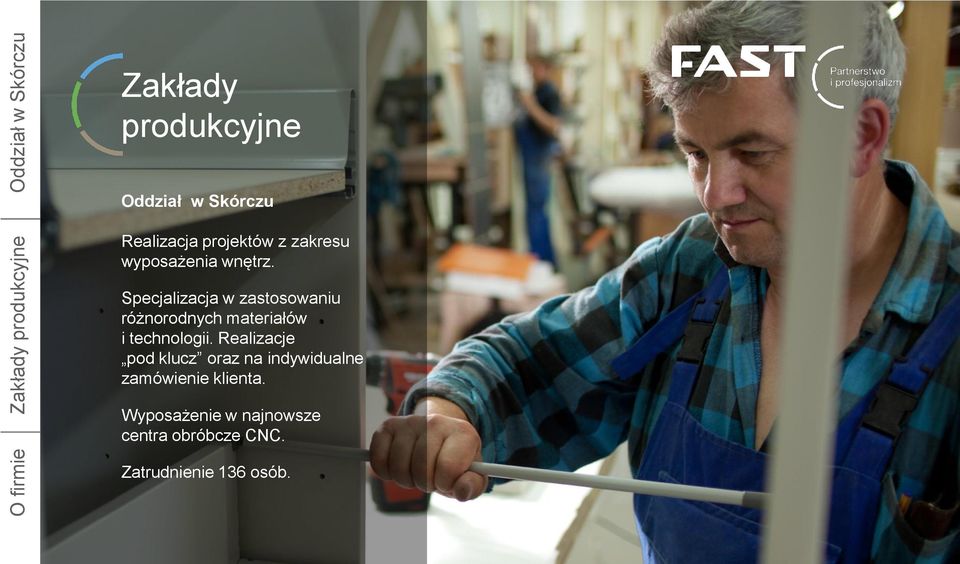 Specjalizacja w zastosowaniu różnorodnych materiałów i technologii.
