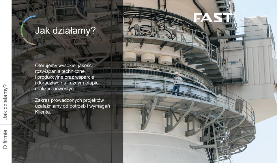 Oferujemy wysokiej jakości rozwiązania techniczne i