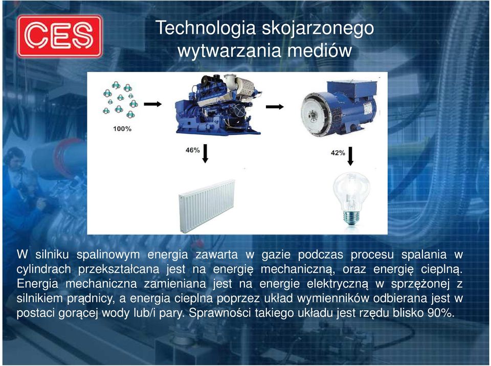 Energia mechaniczna zamieniana jest na energie elektryczną w sprzężonej z silnikiem prądnicy, a energia