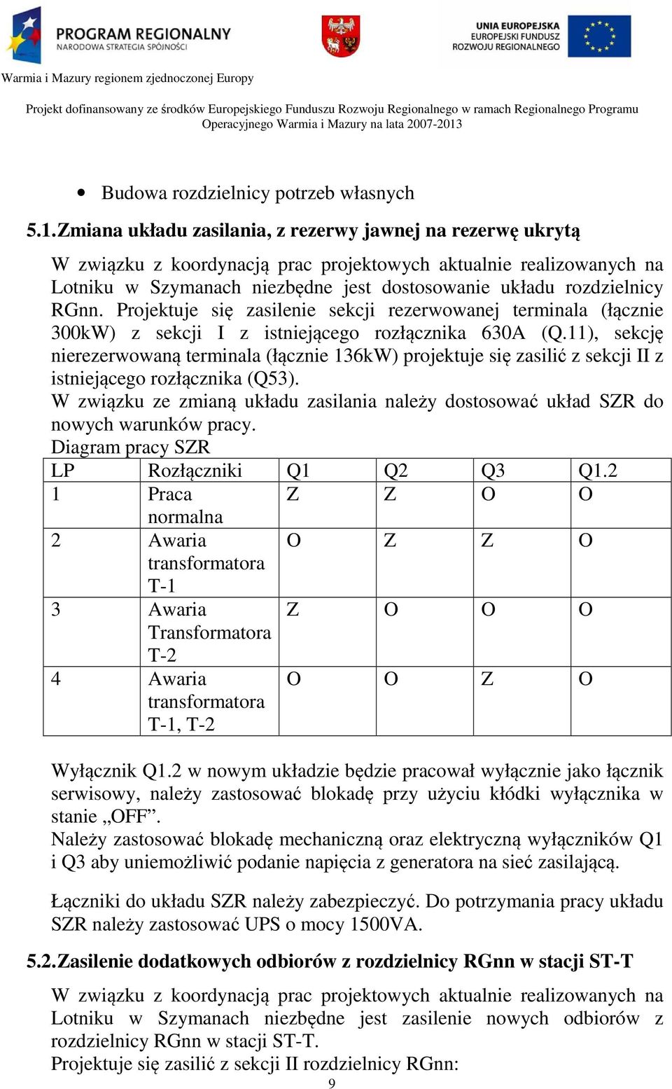 RGnn. Projektuje się zasilenie sekcji rezerwowanej terminala (łącznie 300kW) z sekcji I z istniejącego rozłącznika 630A (Q.