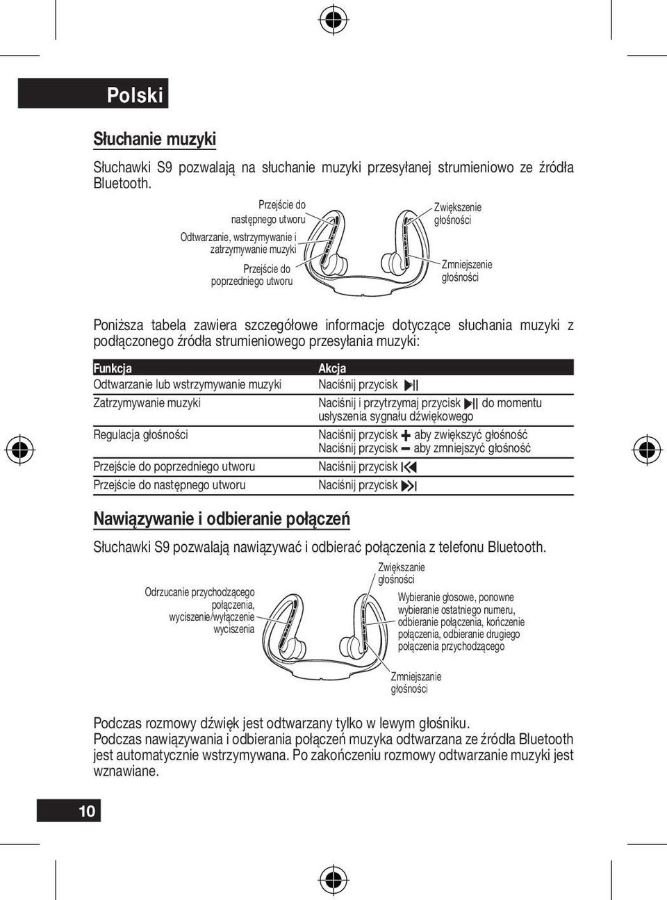 informacje dotyczące słuchania muzyki z podłączonego źródła strumieniowego przesyłania muzyki: Funkcja Akcja Odtwarzanie lub wstrzymywanie muzyki Naciśnij przycisk \ Zatrzymywanie muzyki Naciśnij i