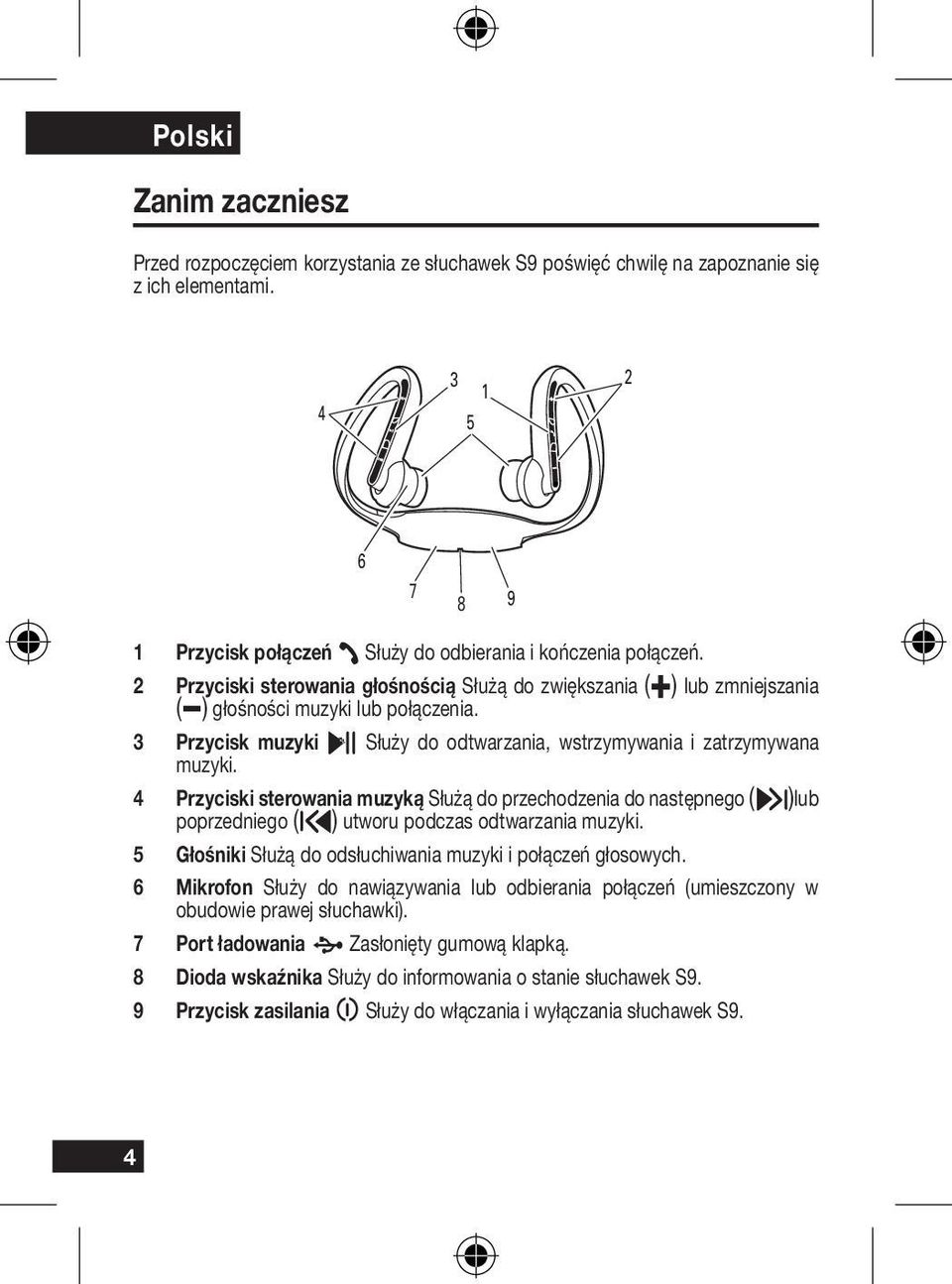 4 Przyciski sterowania muzyką Służą do przechodzenia do następnego (])lub poprzedniego ([) utworu podczas odtwarzania muzyki. 5 Głośniki Służą do odsłuchiwania muzyki i połączeń głosowych.