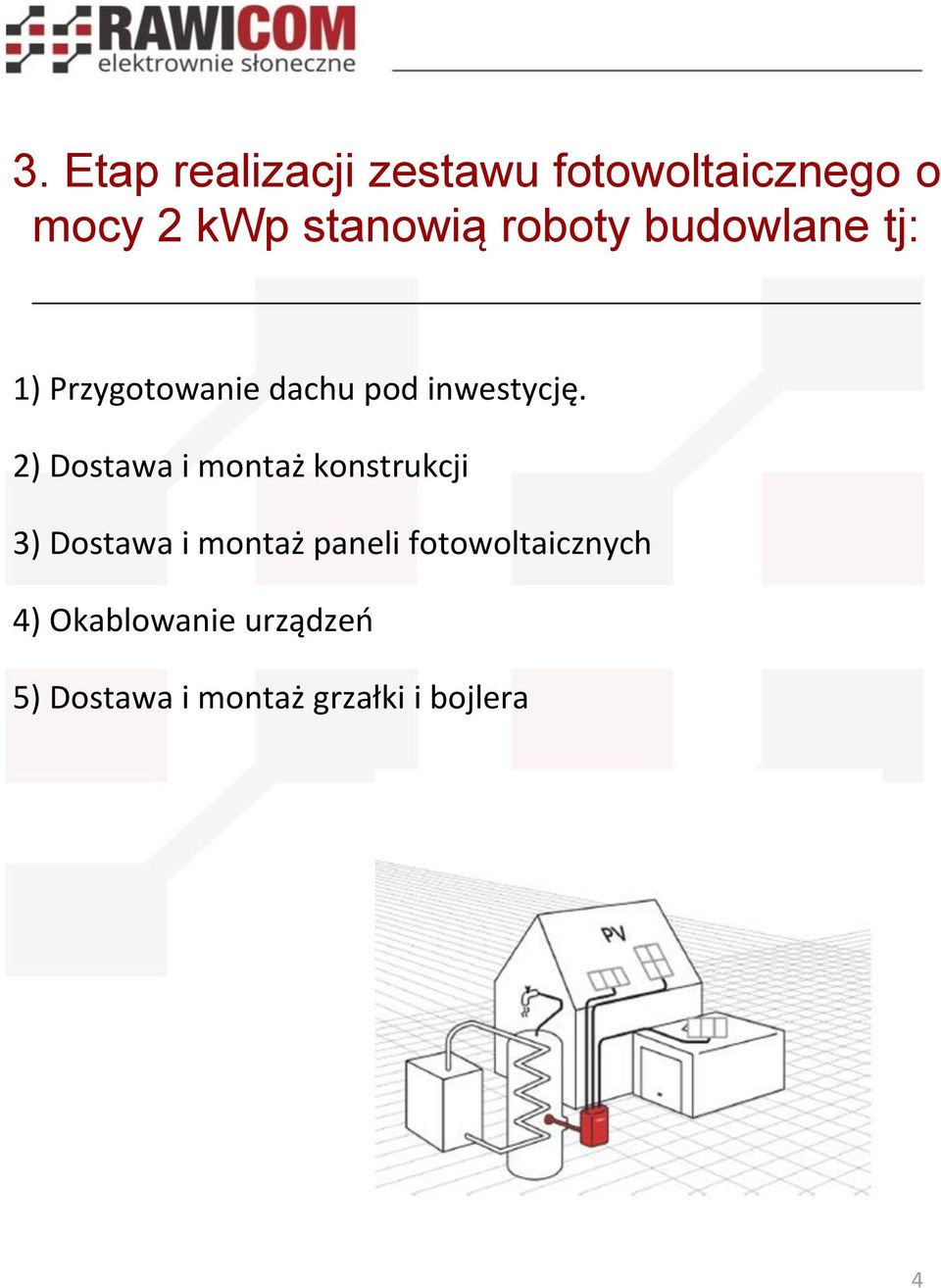 2) Dostawa i montaż konstrukcji 3) Dostawa i montaż paneli