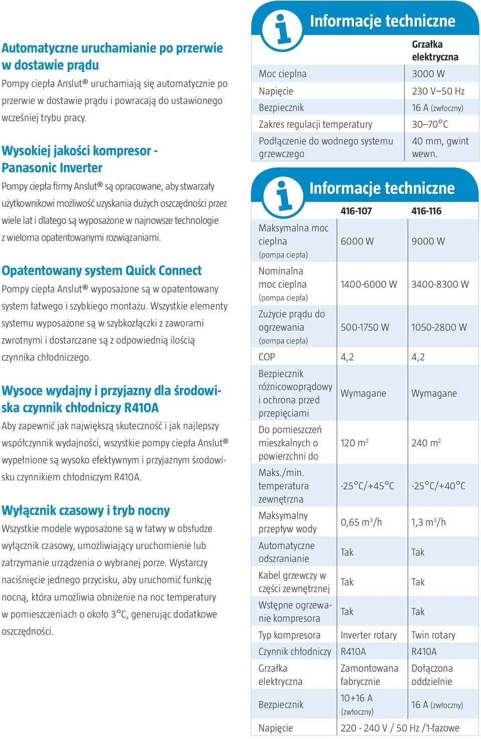 Wysokiej jakości kompresor - Panasonic Inverter Pompy ciepła firmy Anslut są opracowane, aby stwarzały użytkownikowi możliwość uzyskania dużych oszczędności przez wiele lat i dlatego są wyposażone w