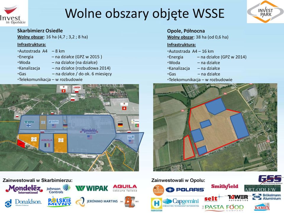 6 miesięcy Telekomunikacja w rozbudowie Opole, Północna Wolny obszar: 38 ha (od 0,6 ha) Infrastruktura: Autostrada A4 16 km Energia na