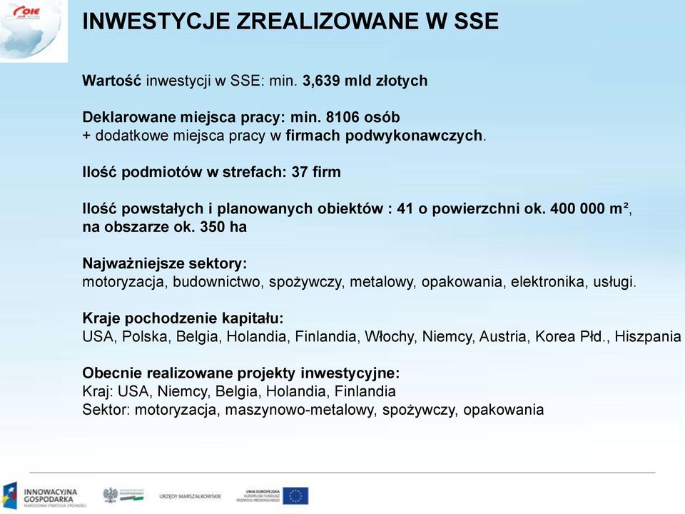 400 000 m², na obszarze ok. 350 ha Najważniejsze sektory: motoryzacja, budownictwo, spożywczy, metalowy, opakowania, elektronika, usługi.