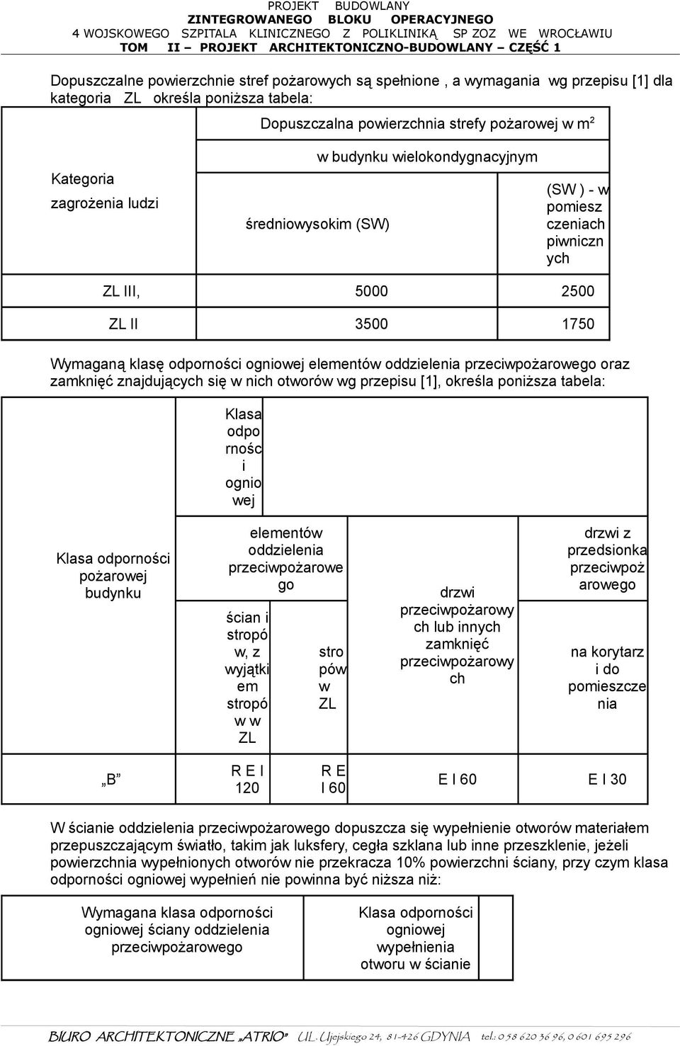 przeciwpożarowego oraz zamknięć znajdujących się w nich otworów wg przepisu [1], określa poniższa tabela: Klasa odpo rnośc i ognio wej Klasa odporności pożarowej budynku elementów oddzielenia