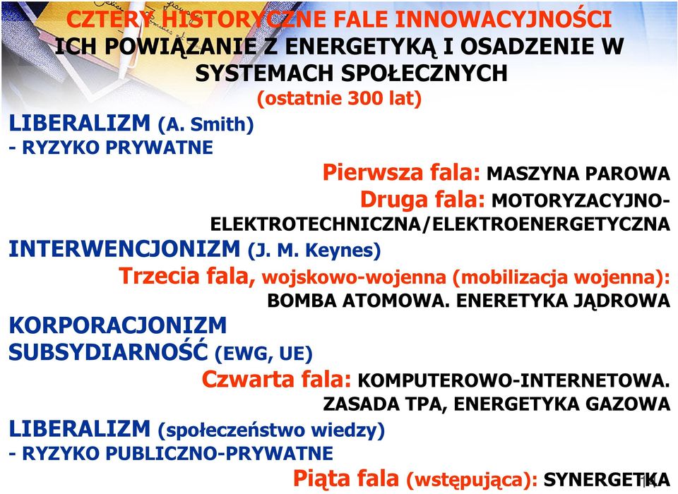 ENERETYKA JĄDROWA KORPORACJONIZM SUBSYDIARNOŚĆ (EWG, UE) Czwarta fala: KOMPUTEROWO-INTERNETOWA.