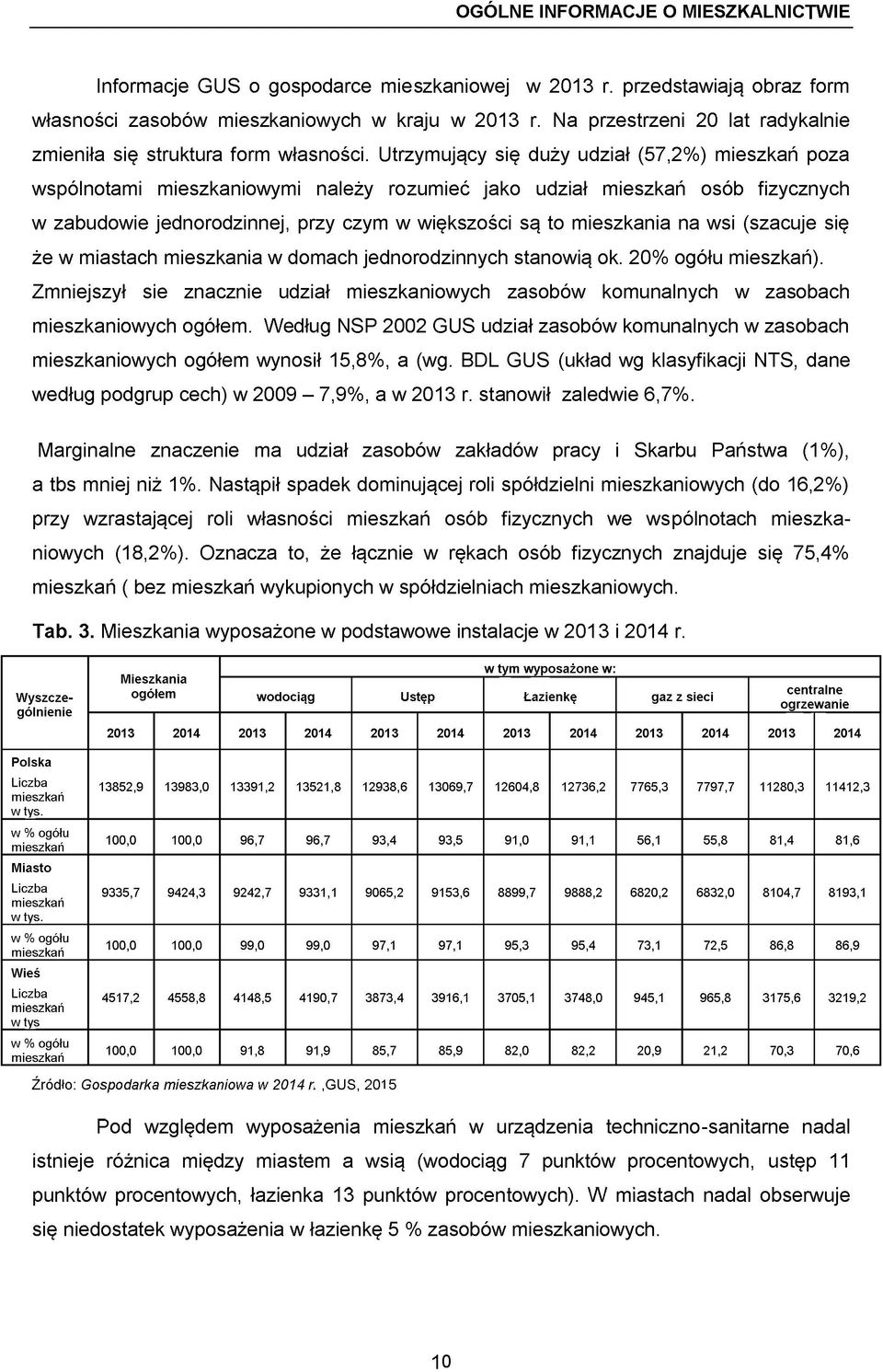 Utrzymujący się duży udział (57,2%) mieszkań poza wspólnotami mieszkaniowymi należy rozumieć jako udział mieszkań osób fizycznych w zabudowie jednorodzinnej, przy czym w większości są to mieszkania