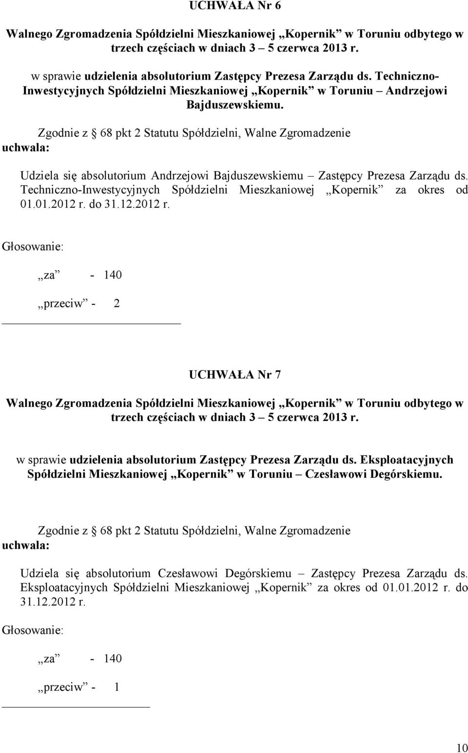 Zgodnie z 68 pkt 2 Statutu Spółdzielni, Walne Zgromadzenie uchwala: Udziela się absolutorium Andrzejowi Bajduszewskiemu Zastępcy Prezesa Zarządu ds.