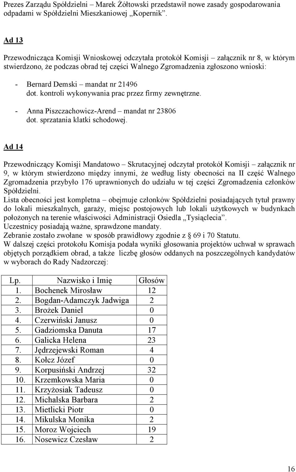 21496 dot. kontroli wykonywania prac przez firmy zewnętrzne. - Anna Piszczachowicz-Arend mandat nr 23806 dot. sprzatania klatki schodowej.