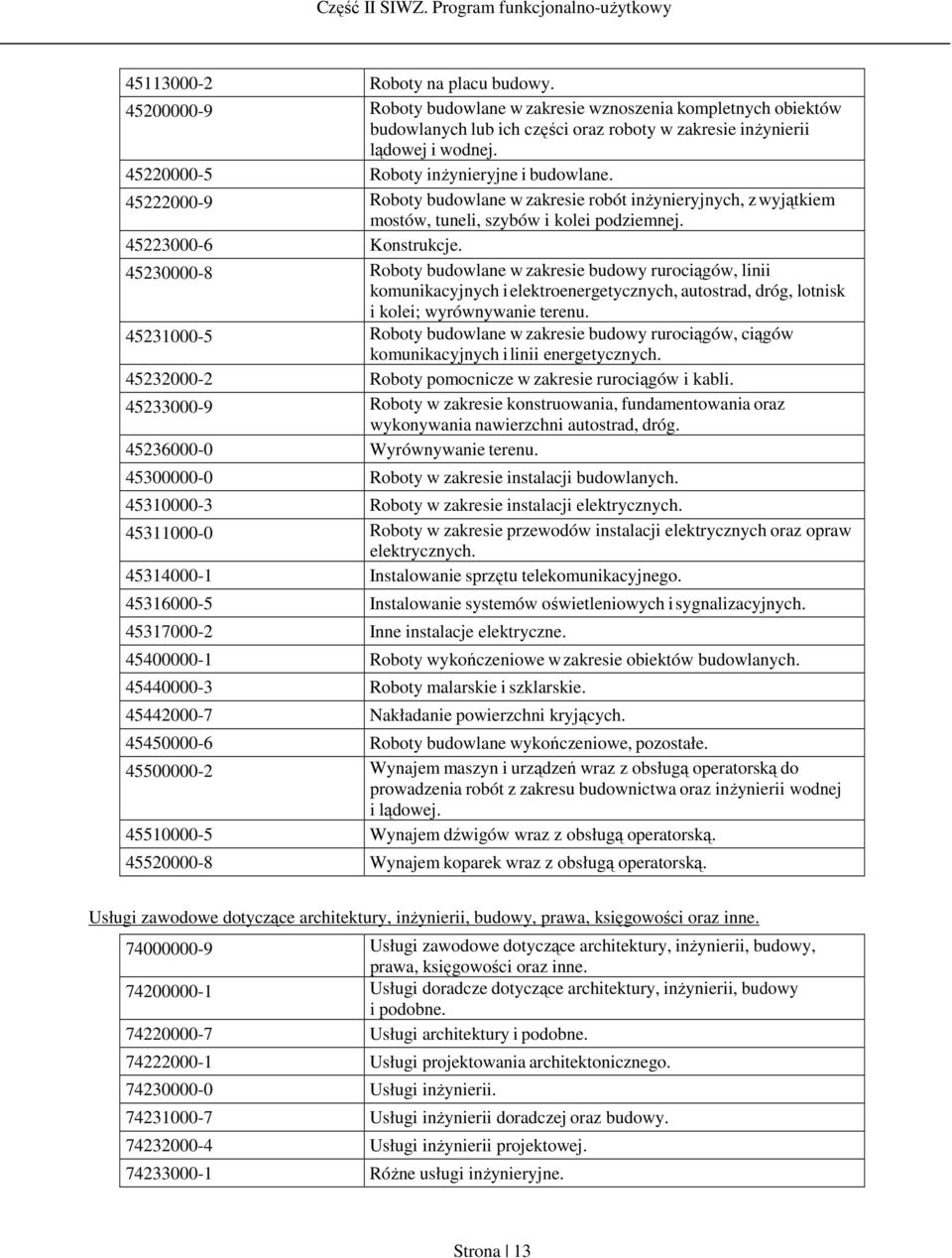45230000-8 Roboty budowlane w zakresie budowy rurociągów, linii komunikacyjnych i elektroenergetycznych, autostrad, dróg, lotnisk i kolei; wyrównywanie terenu.
