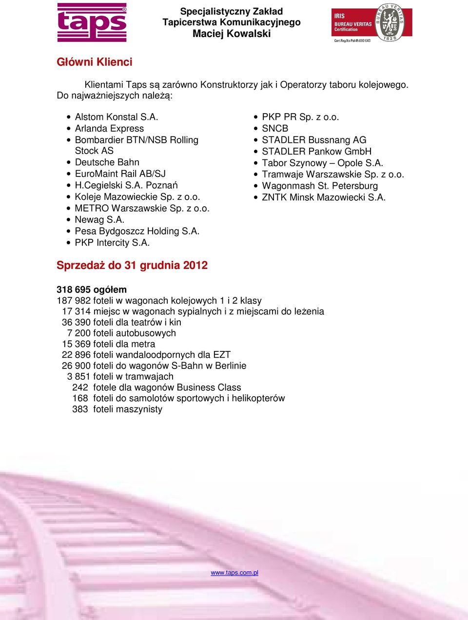 A. PKP Intercity S.A. PKP PR Sp. z o.o. SNCB STADLER Bussnang AG STADLER Pankow GmbH Tabor Szynowy Opole S.A. Tramwaje Warszawskie Sp. z o.o. Wagonmash St. Petersburg ZNTK Minsk Mazowiecki S.A.