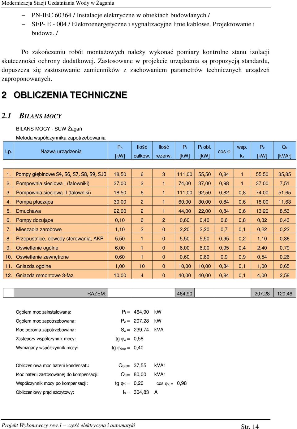 Zastosowane w projekcie urządzenia są propozycją standardu, dopuszcza się zastosowanie zamienników z zachowaniem parametrów technicznych urządzeń zaproponowanych. 2 OBLICZENIA TECHNICZNE 2.