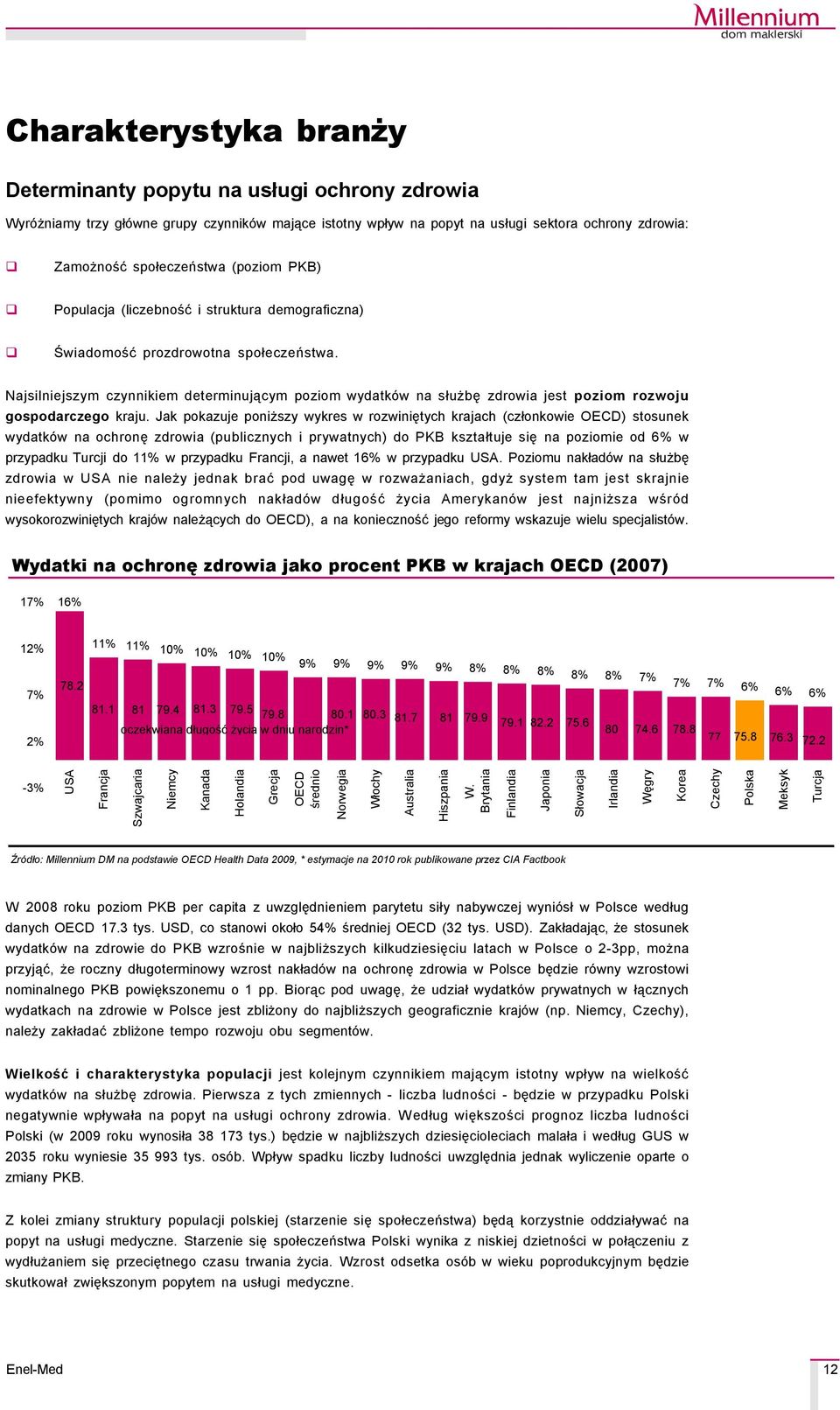 Najsilniejszym czynnikiem determinującym poziom wydatkçw na służbę zdrowia jest poziom rozwoju gospodarczego kraju.