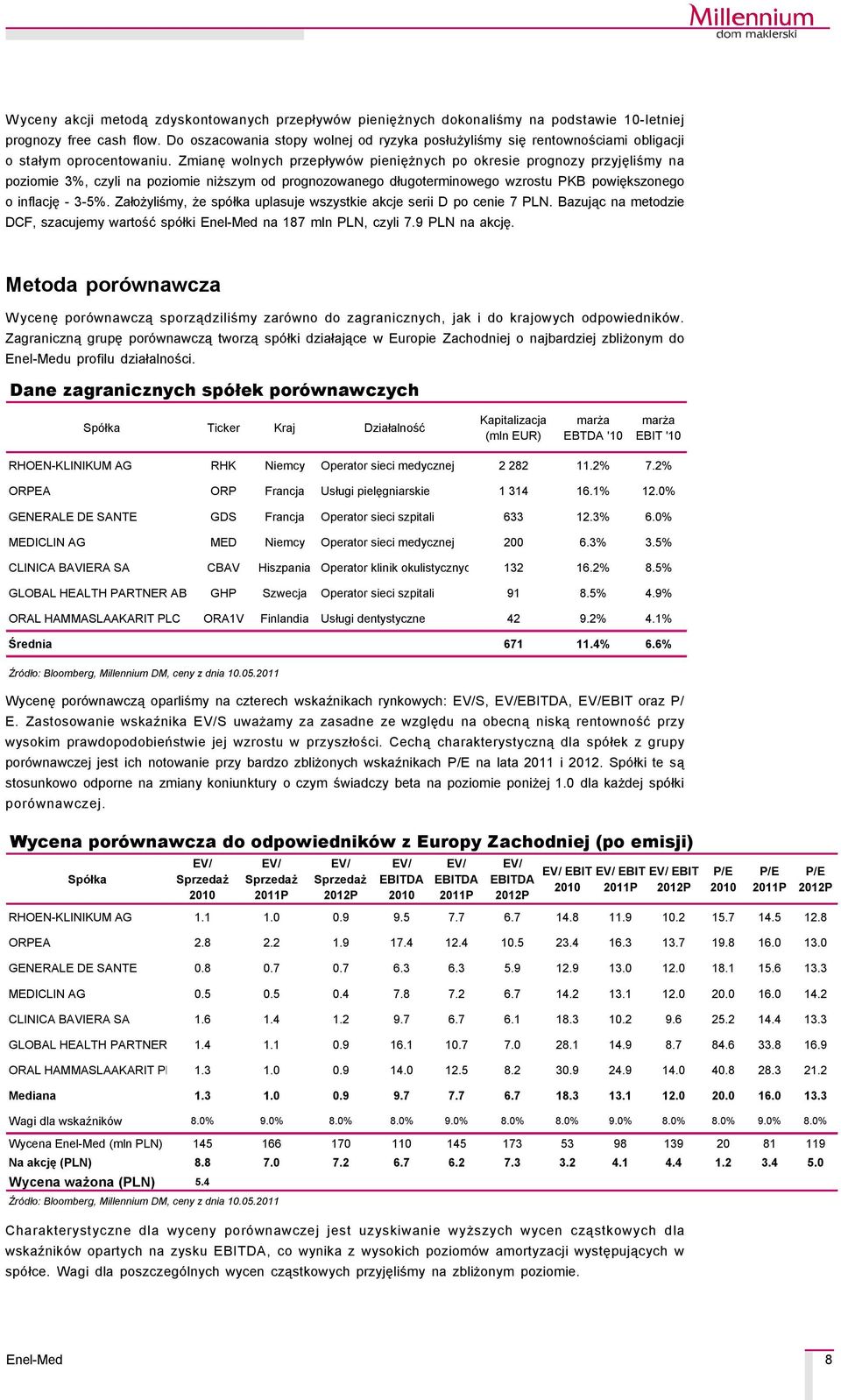Zmianę wolnych przepływçw pieniężnych po okresie prognozy przyjęliśmy na poziomie 3%, czyli na poziomie niższym od prognozowanego długoterminowego wzrostu PKB powiększonego o inflację - 3-5%.