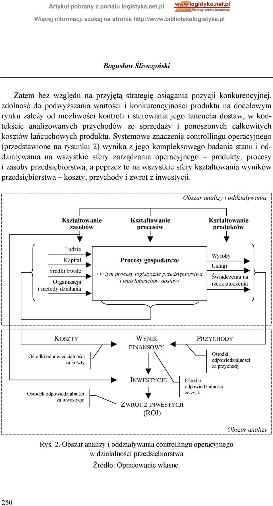 Systemowe znaczenie controllingu operacyjnego (przedstawione na rysunku 2) wynika z jego kompleksowego badania stanu i oddziaływania na wszystkie sfery zarządzania operacyjnego produkty, procesy i