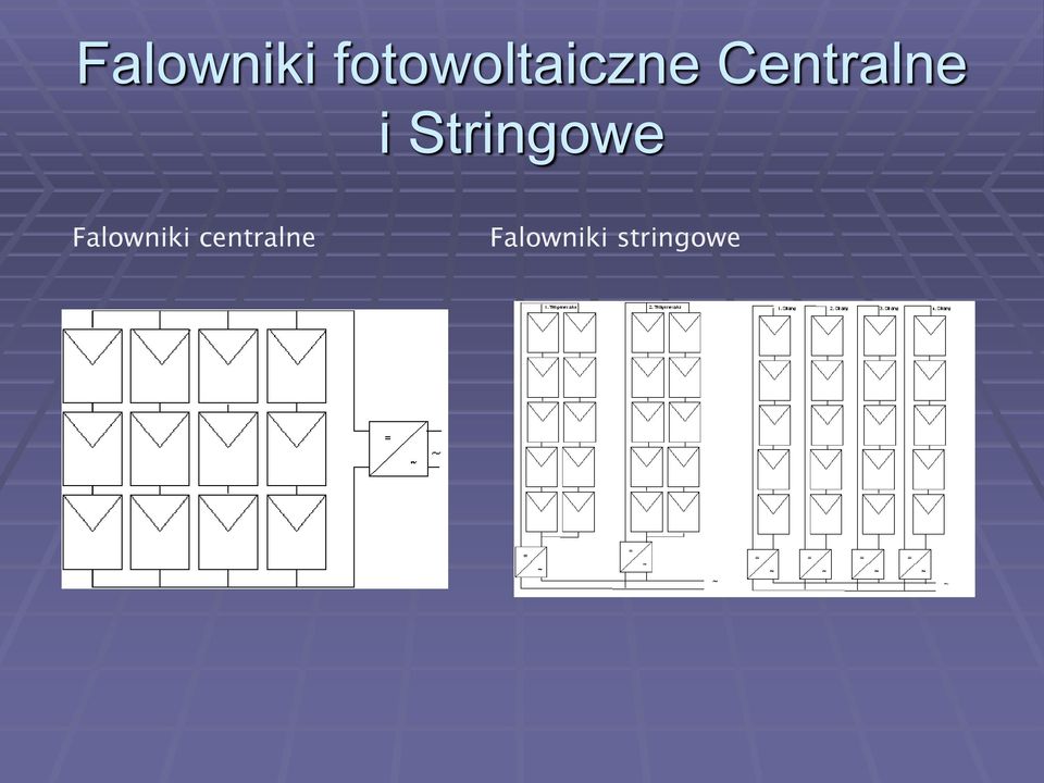 Centralne i Stringowe