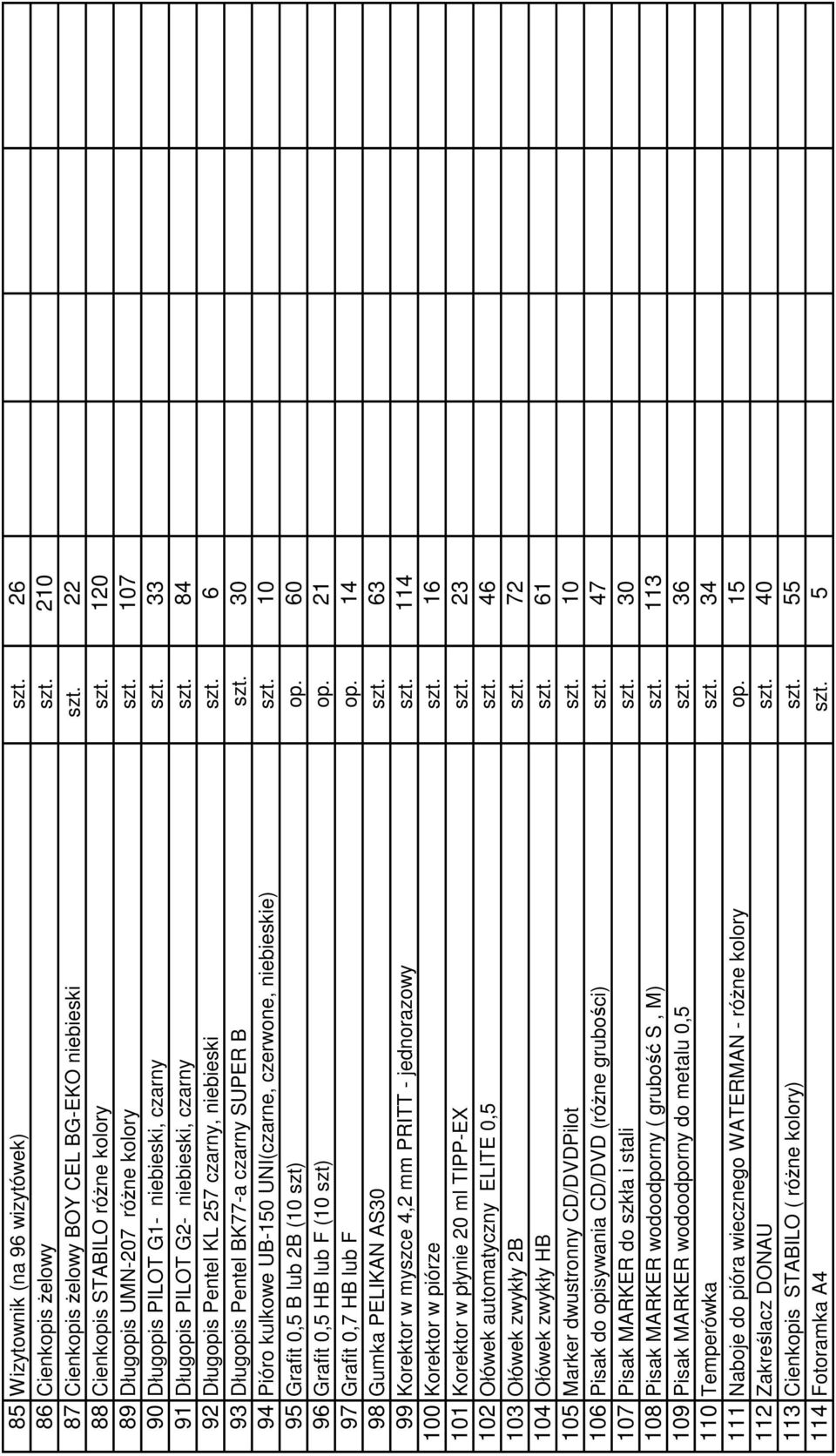 6 93 Długopis Pentel BK77-a czarny SUPER B szt. 30 94 Pióro kulkowe UB-150 UNI(czarne, czerwone, niebieskie) szt. 10 95 Grafit 0,5 B lub 2B (10 szt) op. 60 96 Grafit 0,5 HB lub F (10 szt) op.