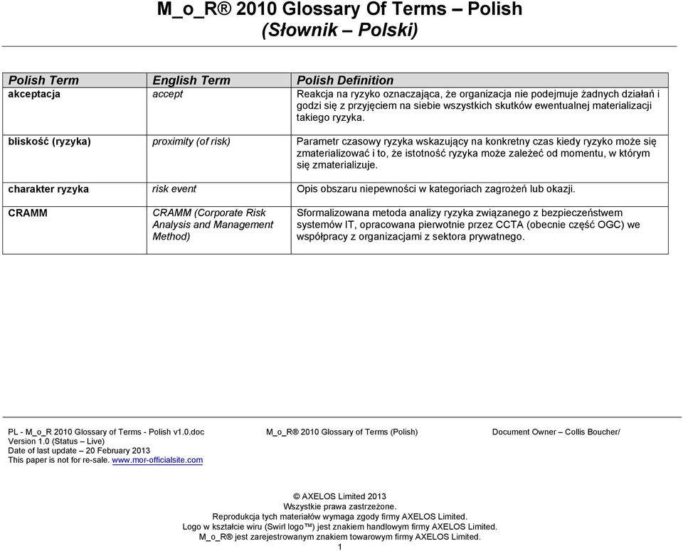 bliskość (ryzyka) proximity (of risk) Parametr czasowy ryzyka wskazujący na konkretny czas kiedy ryzyko może się zmaterializować i to, że istotność ryzyka może zależeć od momentu, w
