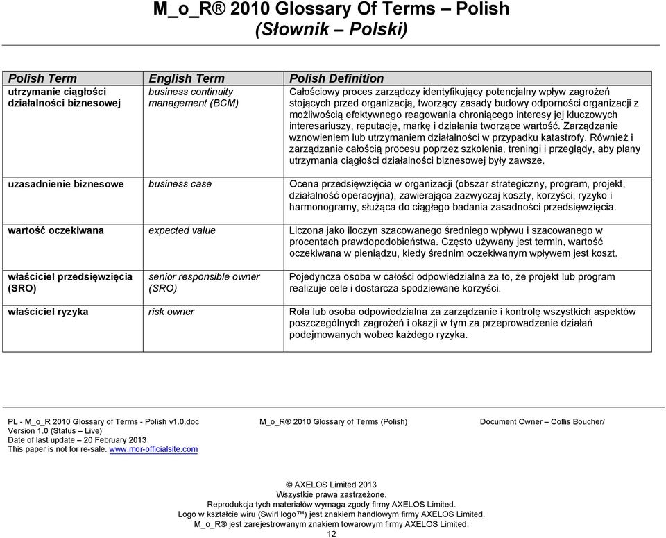 Zarządzanie wznowieniem lub utrzymaniem działalności w przypadku katastrofy.