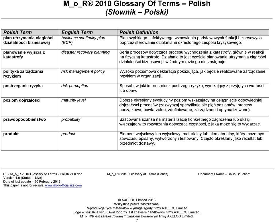 planowanie wyjścia z katastrofy polityka zarządzania ryzykiem disaster recovery planning risk management policy Seria procesów dotycząca procesu wychodzenia z katastrofy, głównie w reakcji na