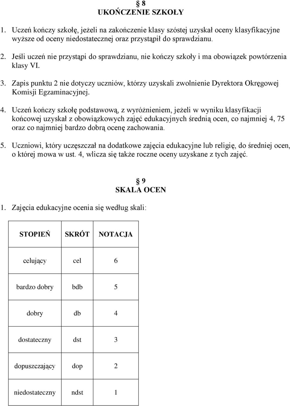 Zapis punktu 2 nie dotyczy uczniów, którzy uzyskali zwolnienie Dyrektora Okręgowej Komisji Egzaminacyjnej. 4.