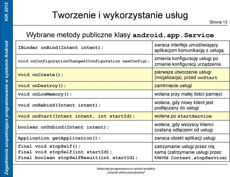 intent, int startid); boolean onunbind(intent intent); Application getapplication(); final void stopself(); final void stopself(int startid); final boolean stopselfresult(int startid); zwraca