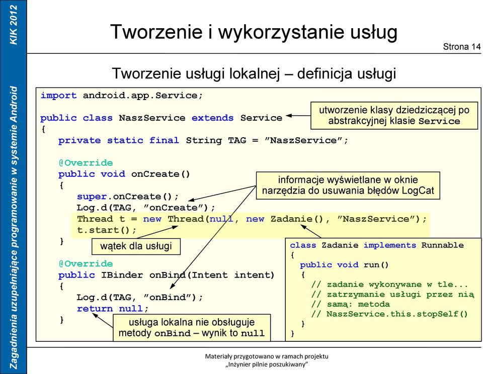 oncreate() super.oncreate(); Log.d(TAG, oncreate ); Thread t = new Thread(null, new Zadanie(), NaszService ); t.start(); wątek dla usługi @Override public IBinder onbind(intent intent) Log.