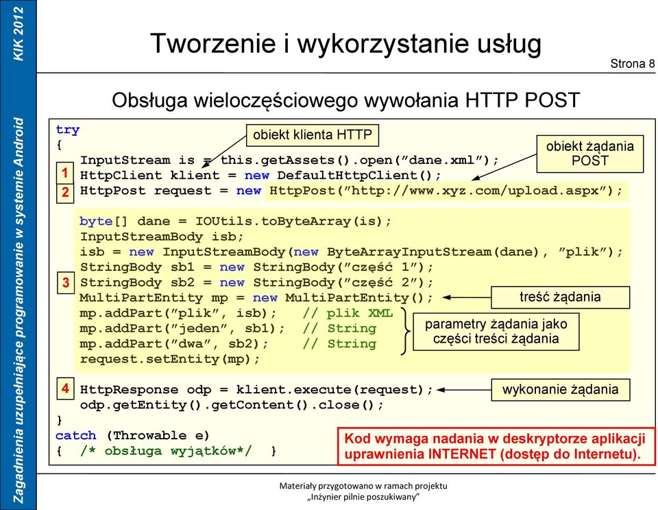 toByteArray(is); InputStreamBody isb; isb = new InputStreamBody(new ByteArrayInputStream(dane), plik ); StringBody sb1 = new StringBody( część 1 ); StringBody sb2 = new StringBody( część 2 );