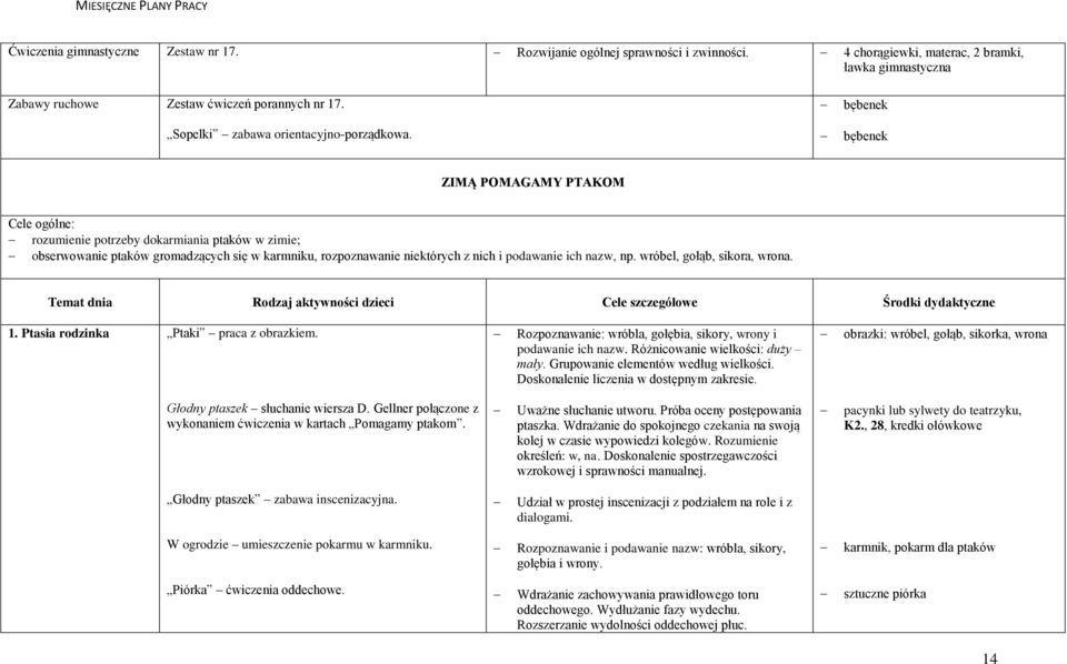 ZIMĄ POMAGAMY PTAKOM Cele ogólne: rozumienie potrzeby dokarmiania ptaków w zimie; obserwowanie ptaków gromadzących się w karmniku, rozpoznawanie niektórych z nich i podawanie ich nazw, np.