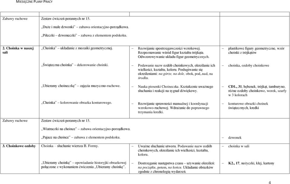 plastikowe figury geometryczne, wzór choinki z trójkątów Świąteczna choinka dekorowanie choinki. Podawanie nazw ozdób choinkowych, określanie ich wielkości, kształtu, koloru.