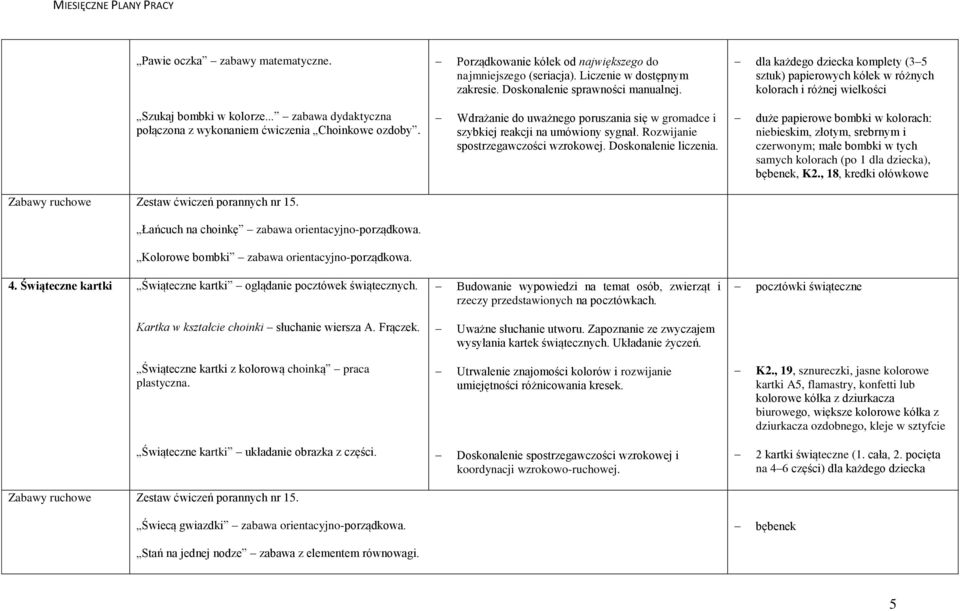 Wdrażanie do uważnego poruszania się w gromadce i szybkiej reakcji na umówiony sygnał. Rozwijanie spostrzegawczości wzrokowej. Doskonalenie liczenia.