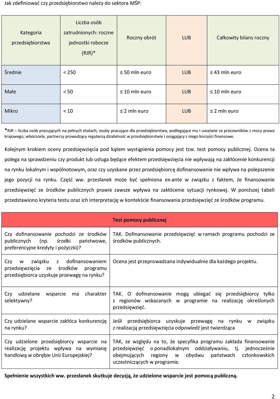 podlegające mu i uważane za pracowników z mocy prawa krajowego, właściciele, partnerzy prowadzący regularną działalność w przedsiębiorstwie i osiągający z niego korzyści finansowe.