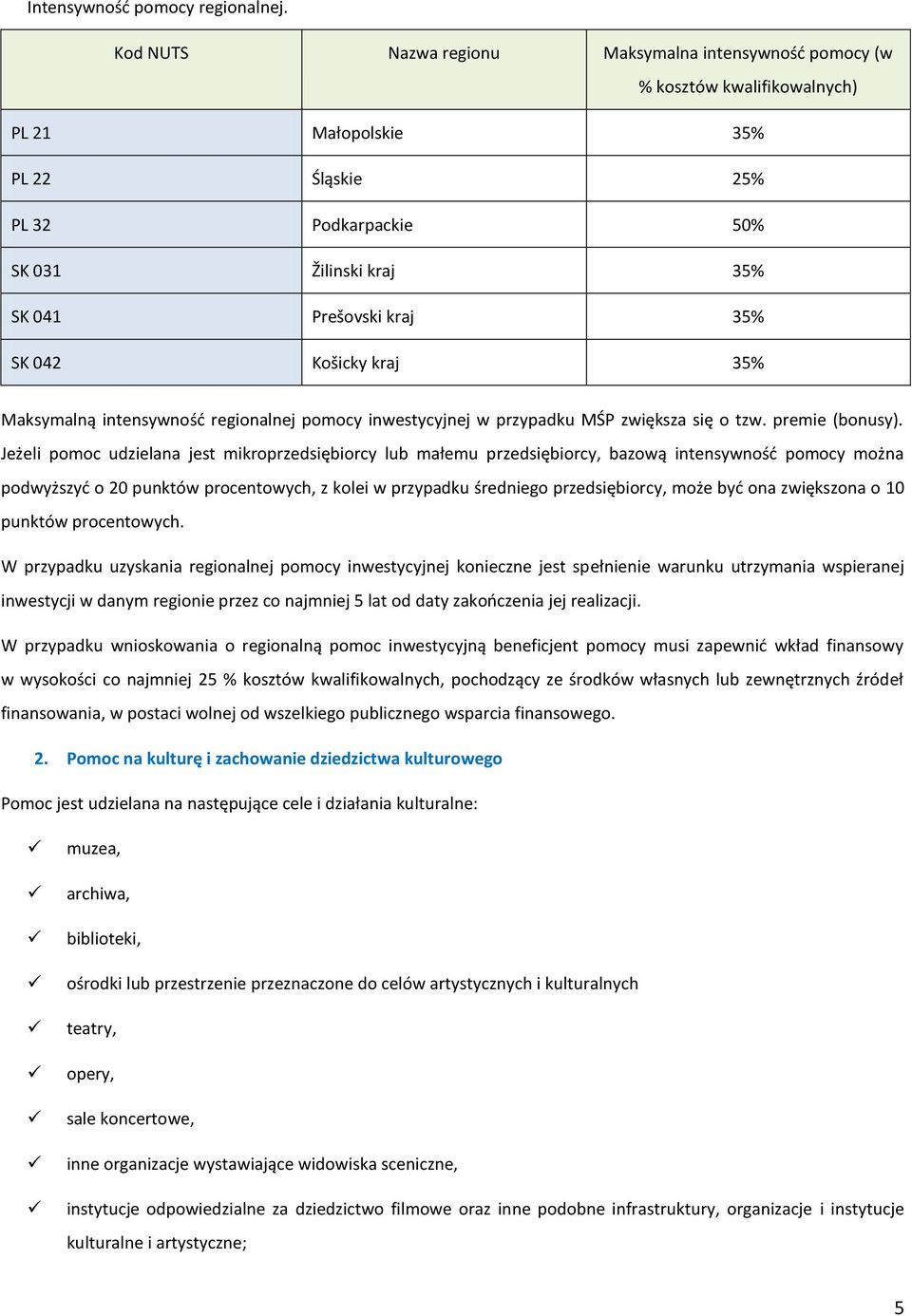 SK 042 Košicky kraj 35% Maksymalną intensywność regionalnej pomocy inwestycyjnej w przypadku MŚP zwiększa się o tzw. premie (bonusy).